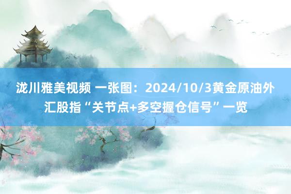 泷川雅美视频 一张图：2024/10/3黄金原油外汇股指“关节点+多空握仓信号”一览